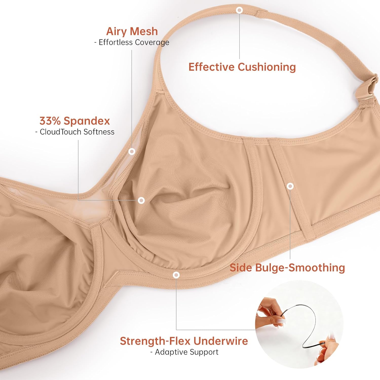 Minimizer Bras for Women Full Coverage Unlined Plus Size Supportive Underwire Bras for Everyday