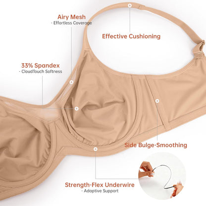 Minimizer Bras for Women Full Coverage Unlined Plus Size Supportive Underwire Bras for Everyday